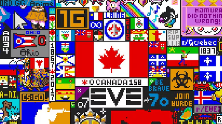 PixelLand visual board